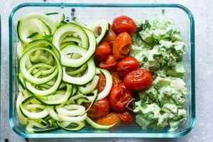 Pesto Chicken Bowls by Elite Training Facility